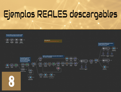 Ejemplos Prácticos